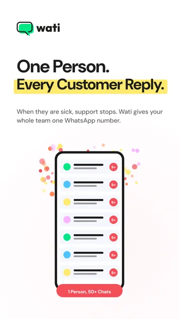 Batch creative — illustration