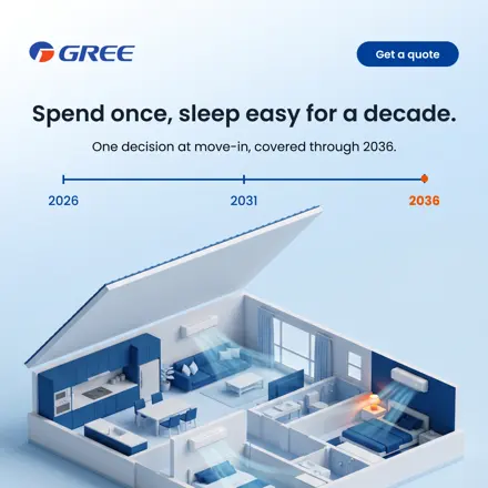 Gree — CGI warranty timeline